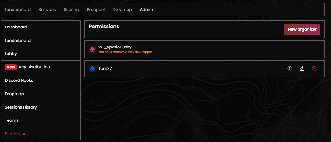 Permissions